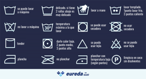 Consejos para el cuidado de tus prendas: Evita reparaciones costosas 1 Consejos para el cuidado de tus prendas: Evita reparaciones costosas
