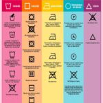 Reparaciones de ropa: Cuidados esenciales para un resultado impecable