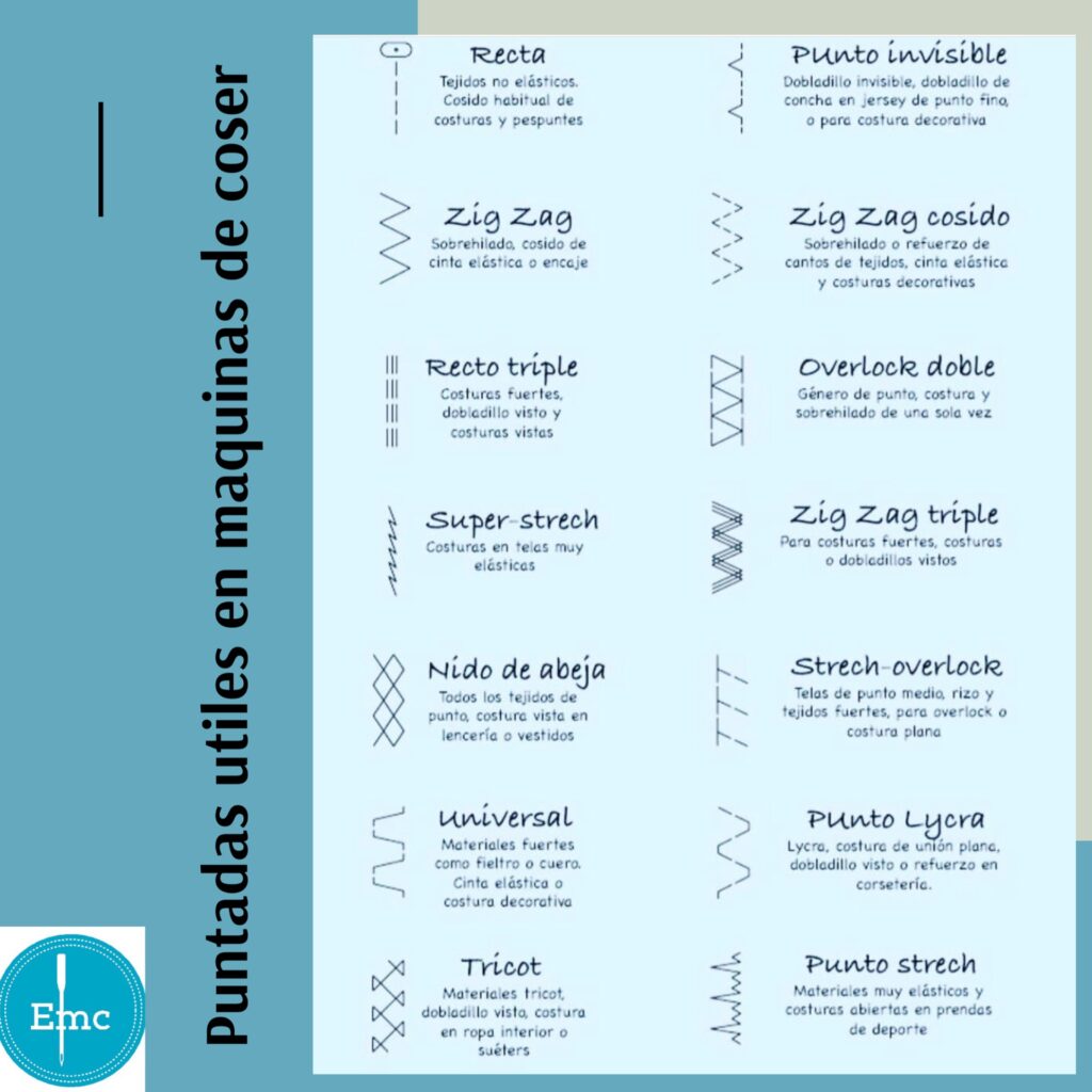 Domina la costura y reparación de ropa ¡Aprende las puntadas más efectivas! Guía completa para principiantes y expertos 1 Domina la costura y reparación de ropa ¡Aprende las puntadas más efectivas! Guía completa para principiantes y expertos