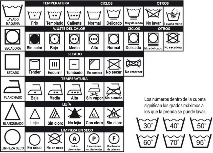 Personaliza tus prendas con estilo: técnicas para aplicar apliques en diferentes telas 1 Personaliza tus prendas con estilo: técnicas para aplicar apliques en diferentes telas
